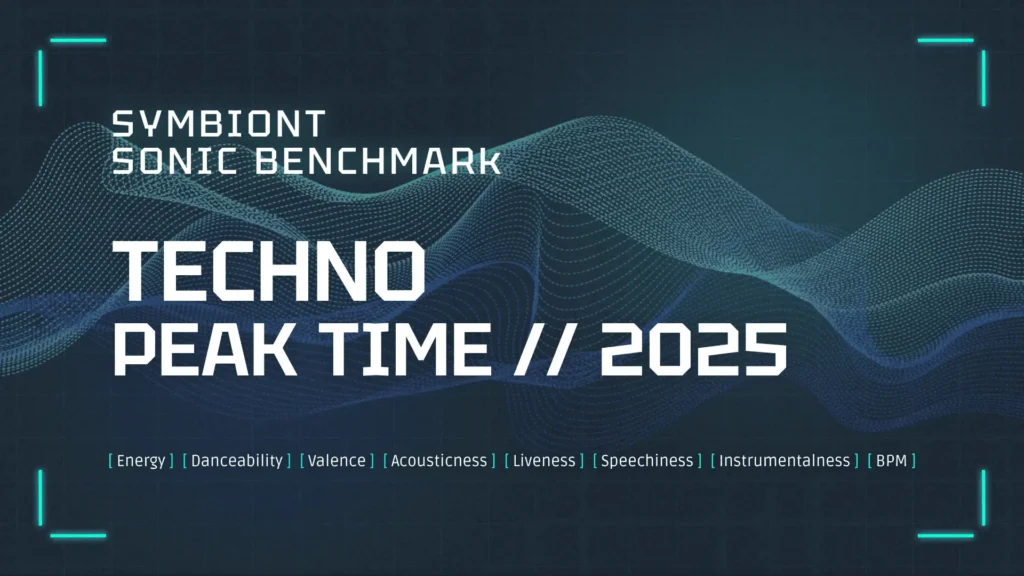 Techno Peak Time 2025